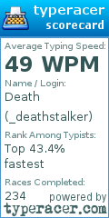 Scorecard for user _deathstalker