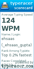 Scorecard for user _ehsaas_gupta