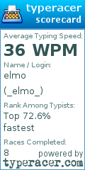 Scorecard for user _elmo_