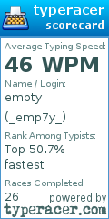 Scorecard for user _emp7y_