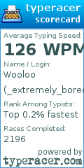 Scorecard for user _extremely_bored