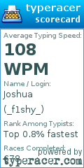 Scorecard for user _f1shy_
