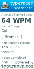 Scorecard for user _ficoni25_