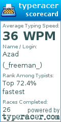 Scorecard for user _freeman_