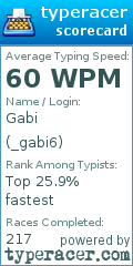 Scorecard for user _gabi6