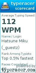Scorecard for user _guestz