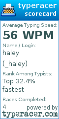 Scorecard for user _haley