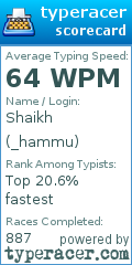 Scorecard for user _hammu