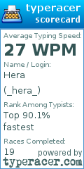 Scorecard for user _hera_