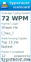 Scorecard for user _hex_