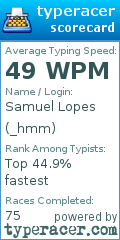Scorecard for user _hmm