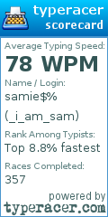 Scorecard for user _i_am_sam
