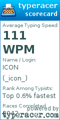 Scorecard for user _icon_