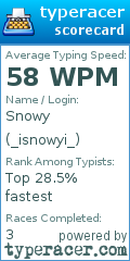 Scorecard for user _isnowyi_
