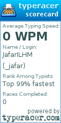 Scorecard for user _jafar