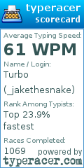 Scorecard for user _jakethesnake