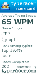 Scorecard for user _jepp