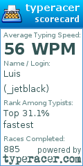 Scorecard for user _jetblack