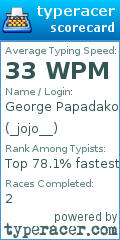 Scorecard for user _jojo__