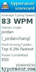 Scorecard for user _jordanchang