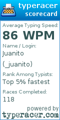Scorecard for user _juanito