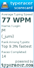 Scorecard for user _jumi