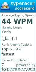Scorecard for user _kar1s