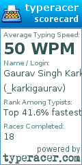Scorecard for user _karkigaurav