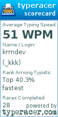 Scorecard for user _kkk