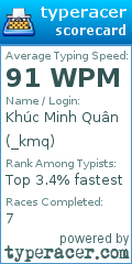 Scorecard for user _kmq