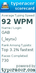 Scorecard for user _leynx