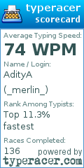Scorecard for user _merlin_