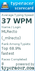 Scorecard for user _mlrecto