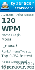 Scorecard for user _mosa