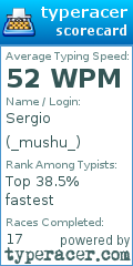Scorecard for user _mushu_