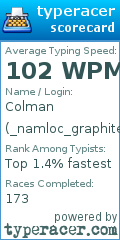 Scorecard for user _namloc_graphite