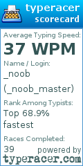 Scorecard for user _noob_master