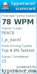 Scorecard for user _p_eace
