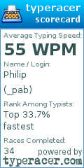 Scorecard for user _pab