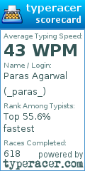 Scorecard for user _paras_