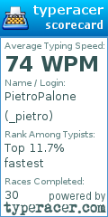 Scorecard for user _pietro
