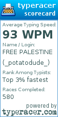 Scorecard for user _potatodude_