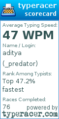 Scorecard for user _predator