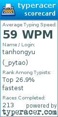 Scorecard for user _pytao