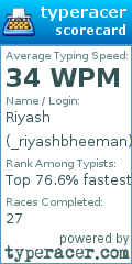Scorecard for user _riyashbheeman