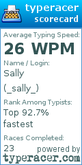 Scorecard for user _sally_