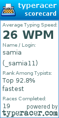 Scorecard for user _samia11