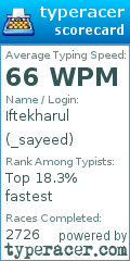 Scorecard for user _sayeed