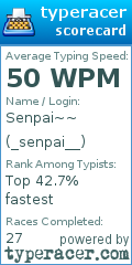 Scorecard for user _senpai__