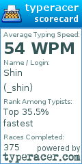 Scorecard for user _shin